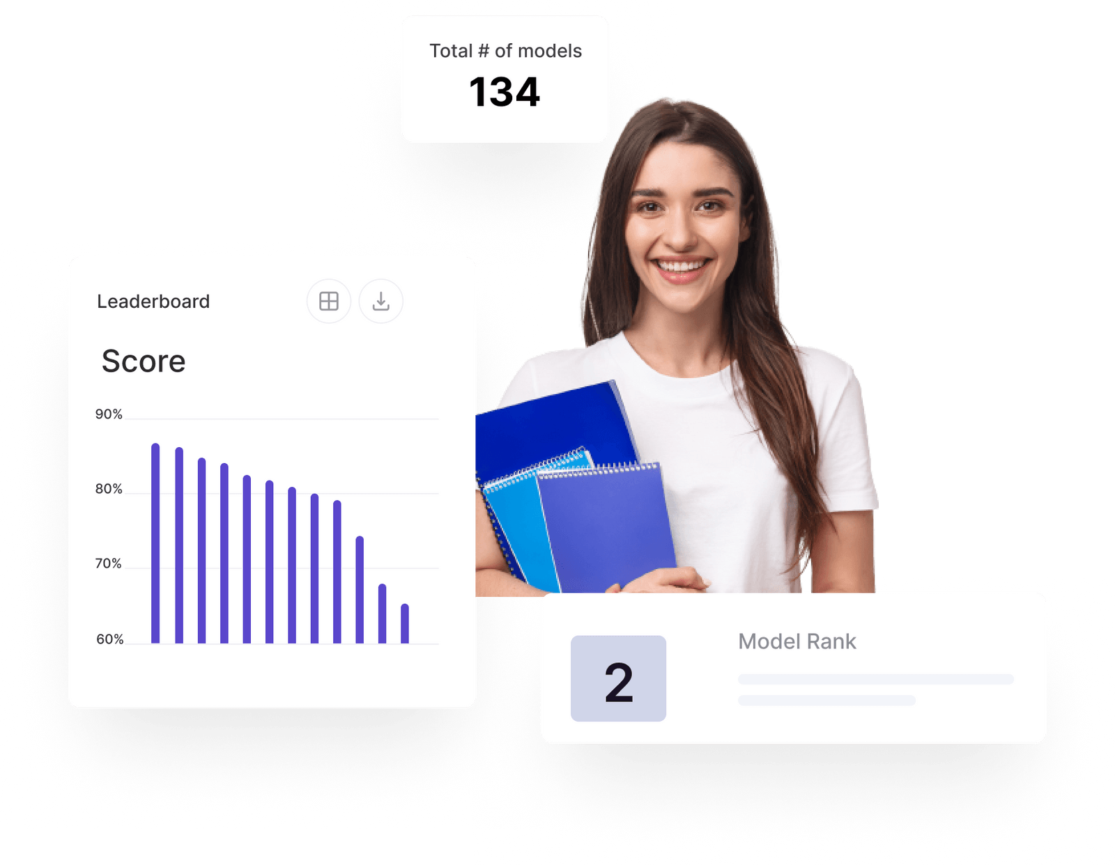 Model Share AI - Share your machine learning models in seconds